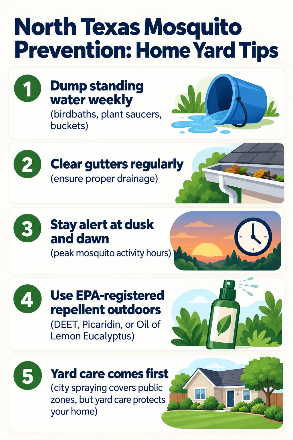 North Texas mosquito prevention home yard tips infographic